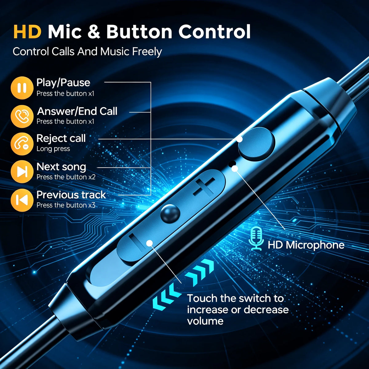 Wired Gaming Earbuds with Microphone – 3.5mm / USB-C